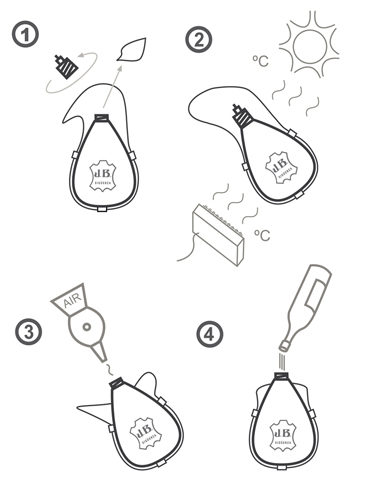 Manual de Bota de Vino PEZ